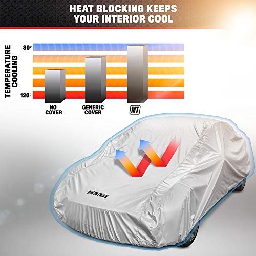 Waterproof Car Cover L U264