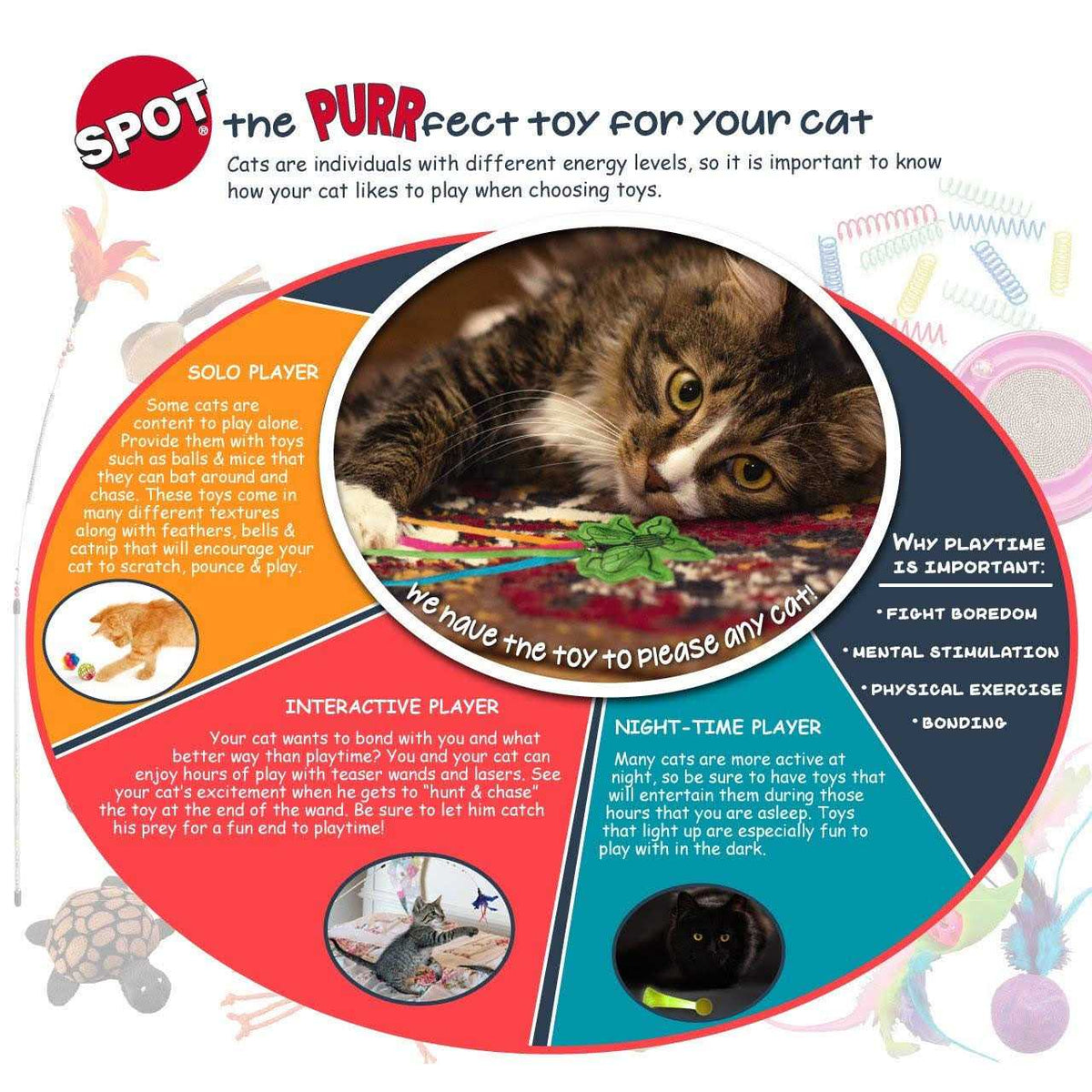 Cat Scratcher I920