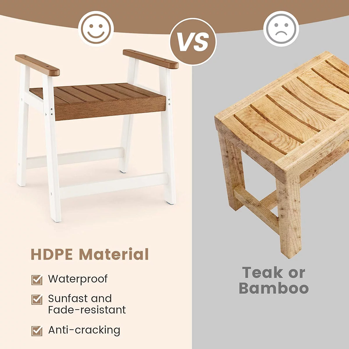 Waterproof HDPE Shower Bench with Arms X13188