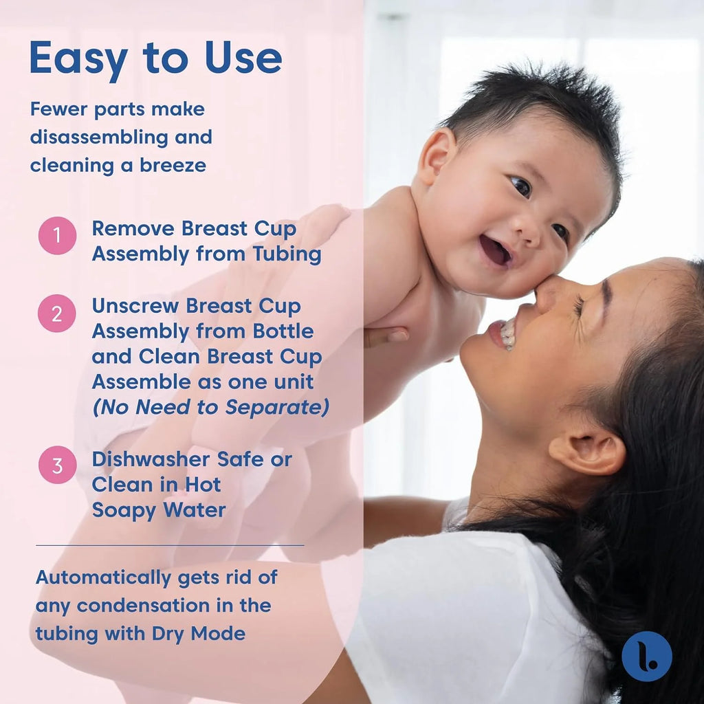 Electric Breast Pump with Silicone Breast Cups F32566