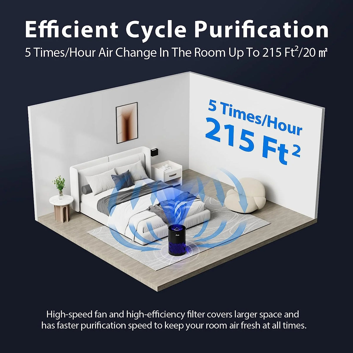 Black H13 HEPA Air Purifier with RGB Lights P272
