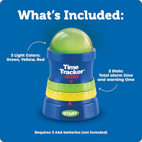 Visual Timer Q282