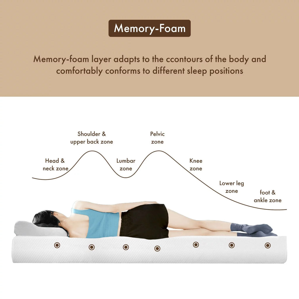 8 Inch Gel Memory Mattress J9593