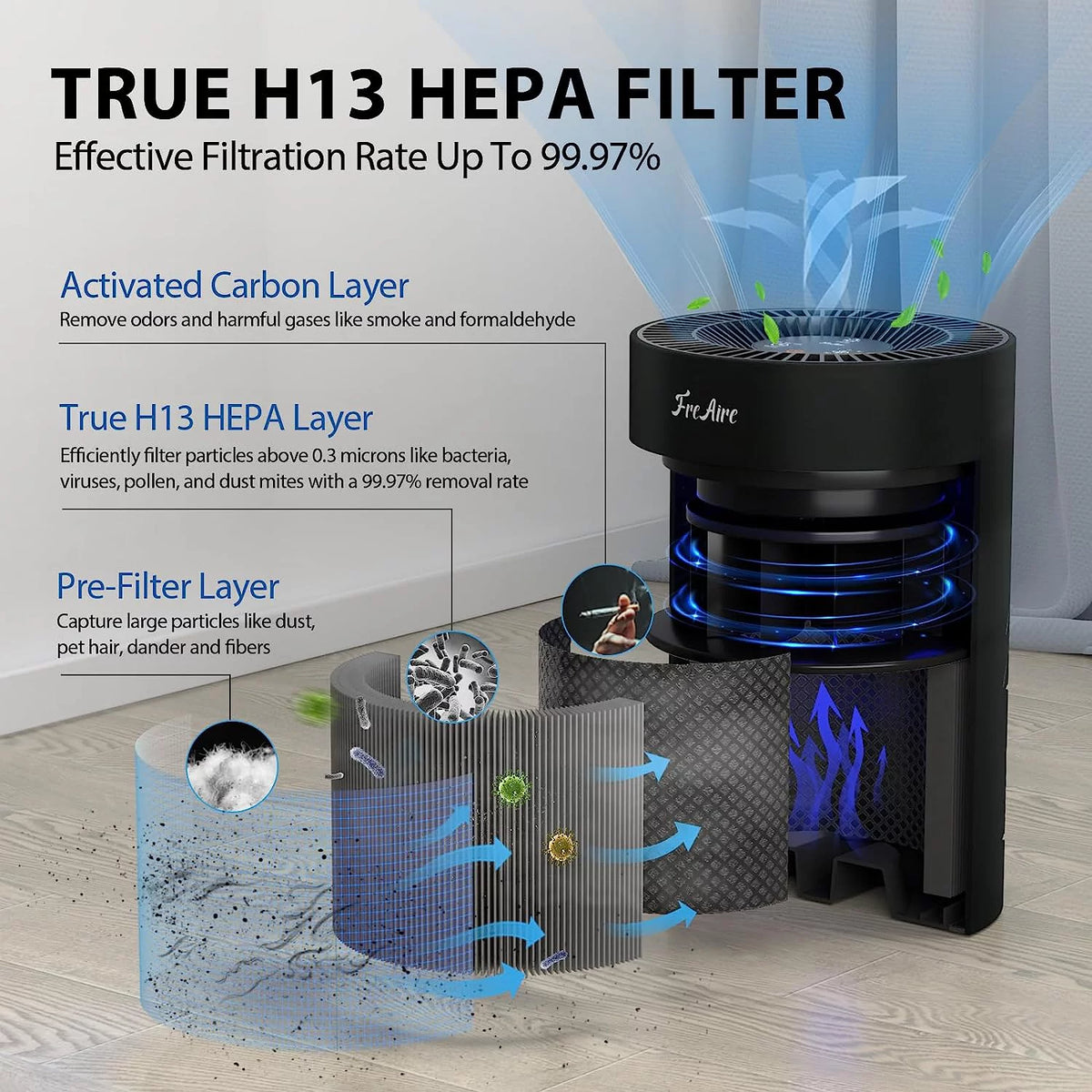 Black H13 HEPA Air Purifier with RGB Lights P272